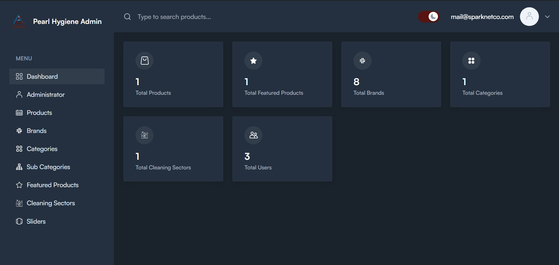 Pearl Admin Panel